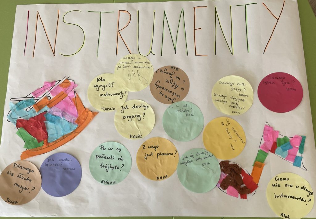 Plansza z zapytajkami dzieci do tematu Instrumenty