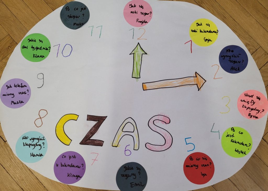 Zapytajki grupy 2 do tematu "Czas"