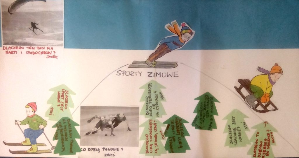 Zapytajki grupy 2