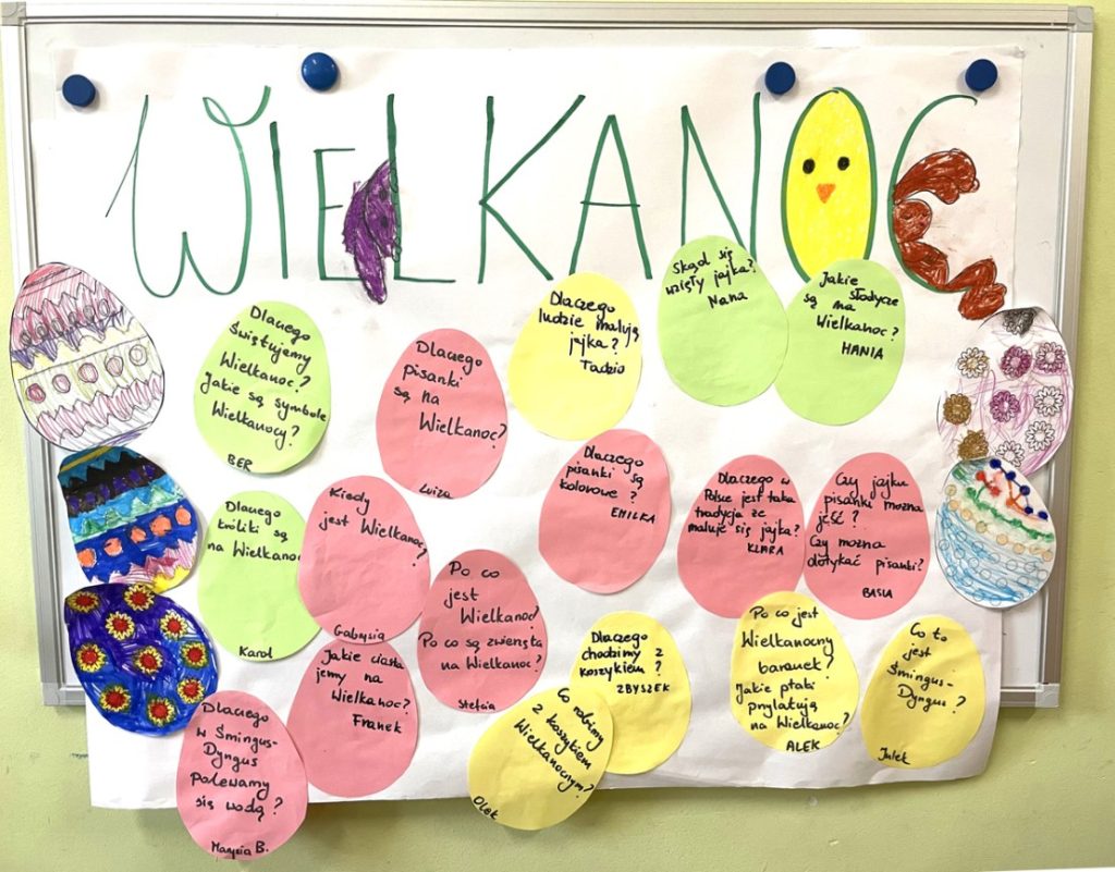 Plansza z zapytajkami dzieci do tematu Wielkanoc
