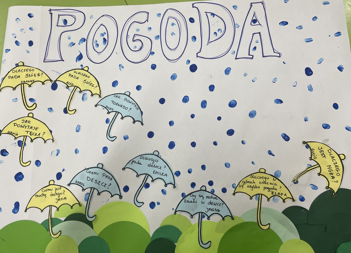 gr.1 Pogoda