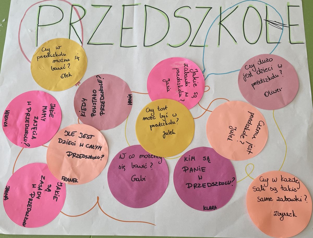 grupa 1 Przedszkole