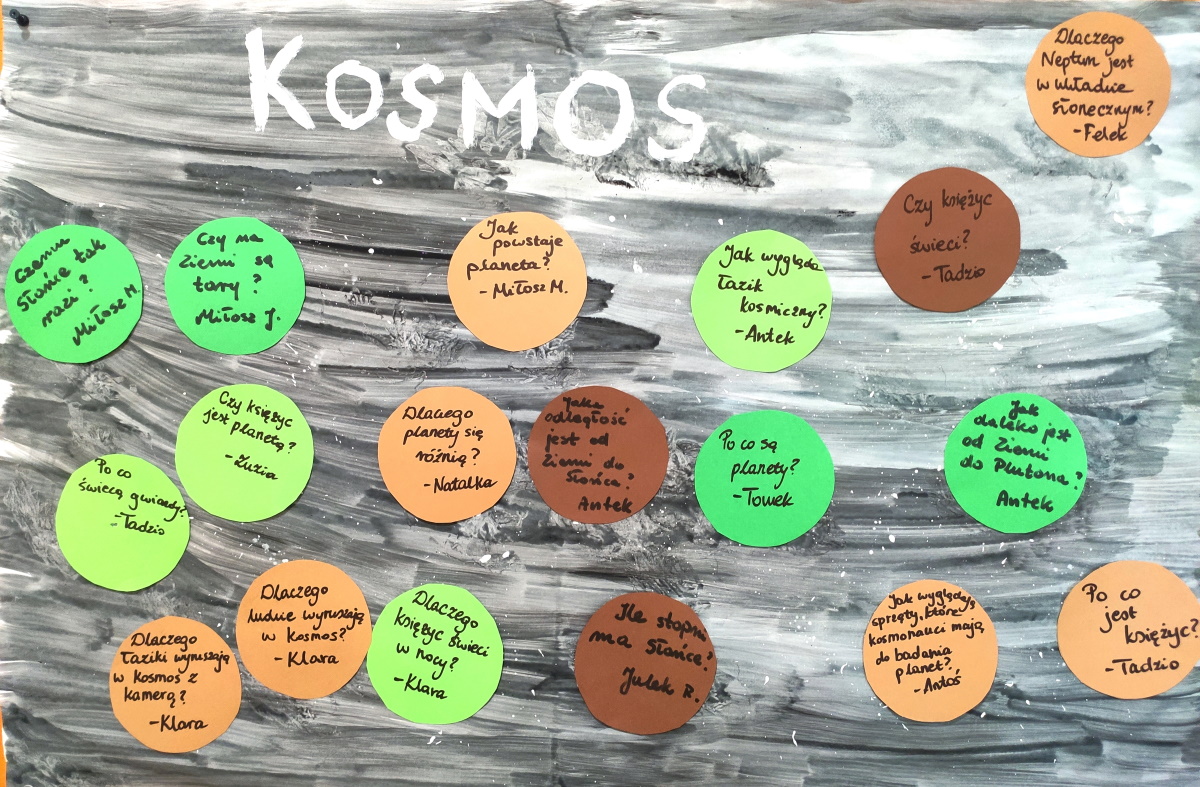 grupa 1 Kosmos