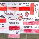 Plansza z zapytajkami dzieci do tematu Hymn, flaga, godło