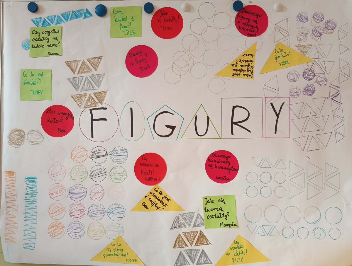 grupa 1 Figury