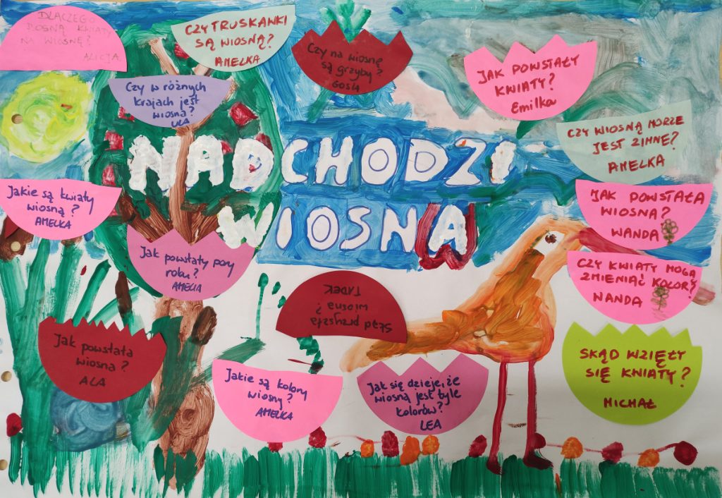 Plakat z zapytajkami
