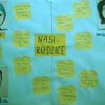 Temat "Nasi rodzice"